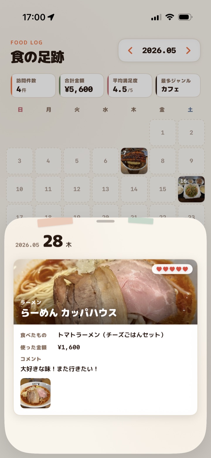 1食ごとの思い出(食ログ詳細)
